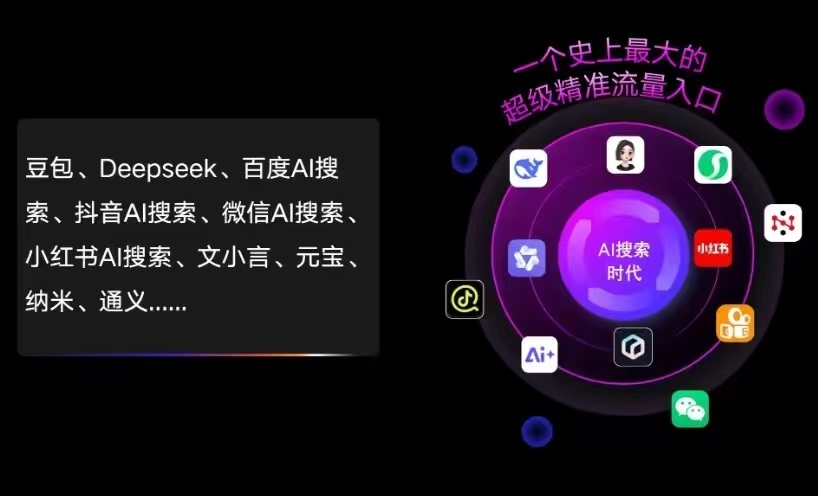 深泽县AI智能推广新玩法，抢占搜索时代免费精准客源