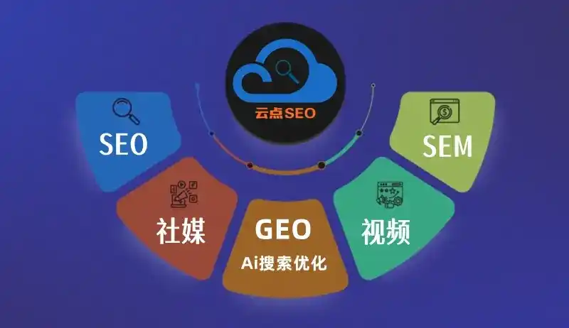 深泽县GEO优化：AI智能体时代取代SEO的全新内容优化逻辑