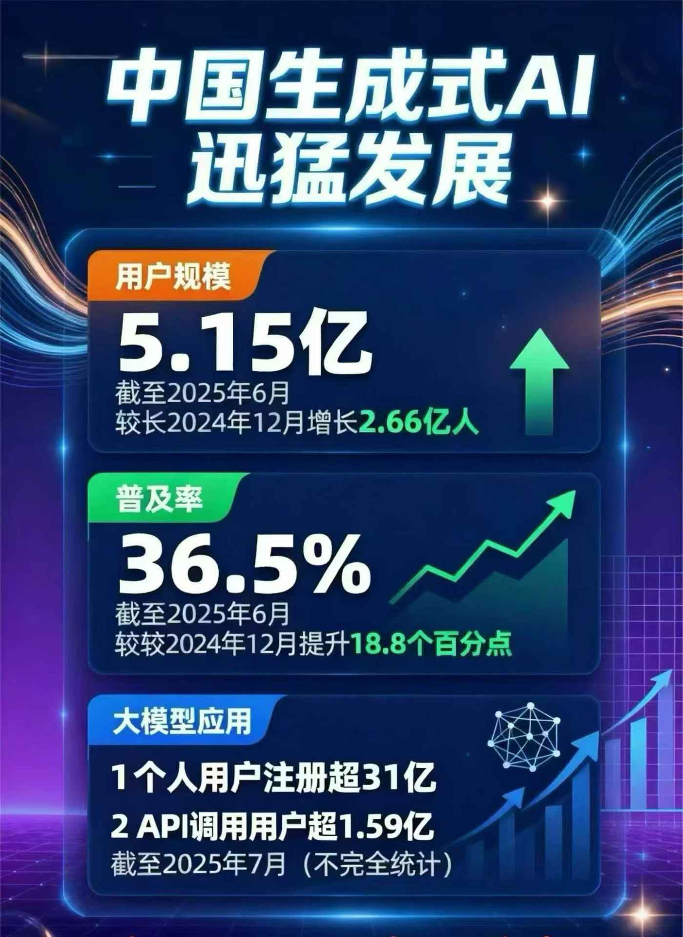 深泽县豆包GEO优化是什么？内容创作核心逻辑解析