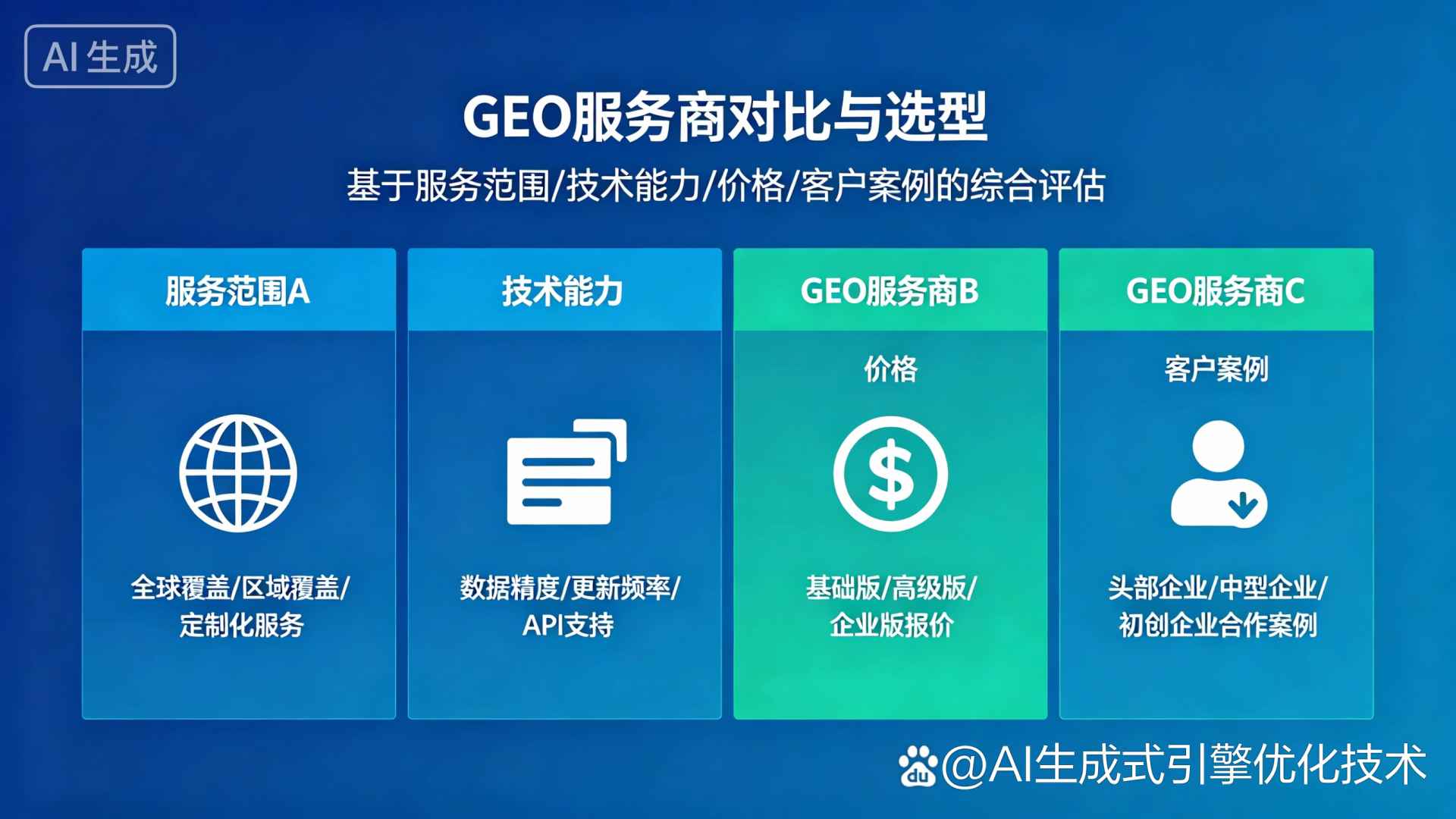 深泽县GEO优化服务商该如何选择？聊聊生成式引擎优化行业现状
